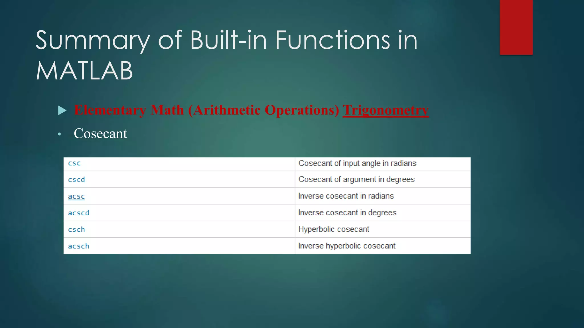 Summary of Built-in Functions in
MATLAB
 Elementary Math (Arithmetic Operations) Trigonometry
• Cosecant
 