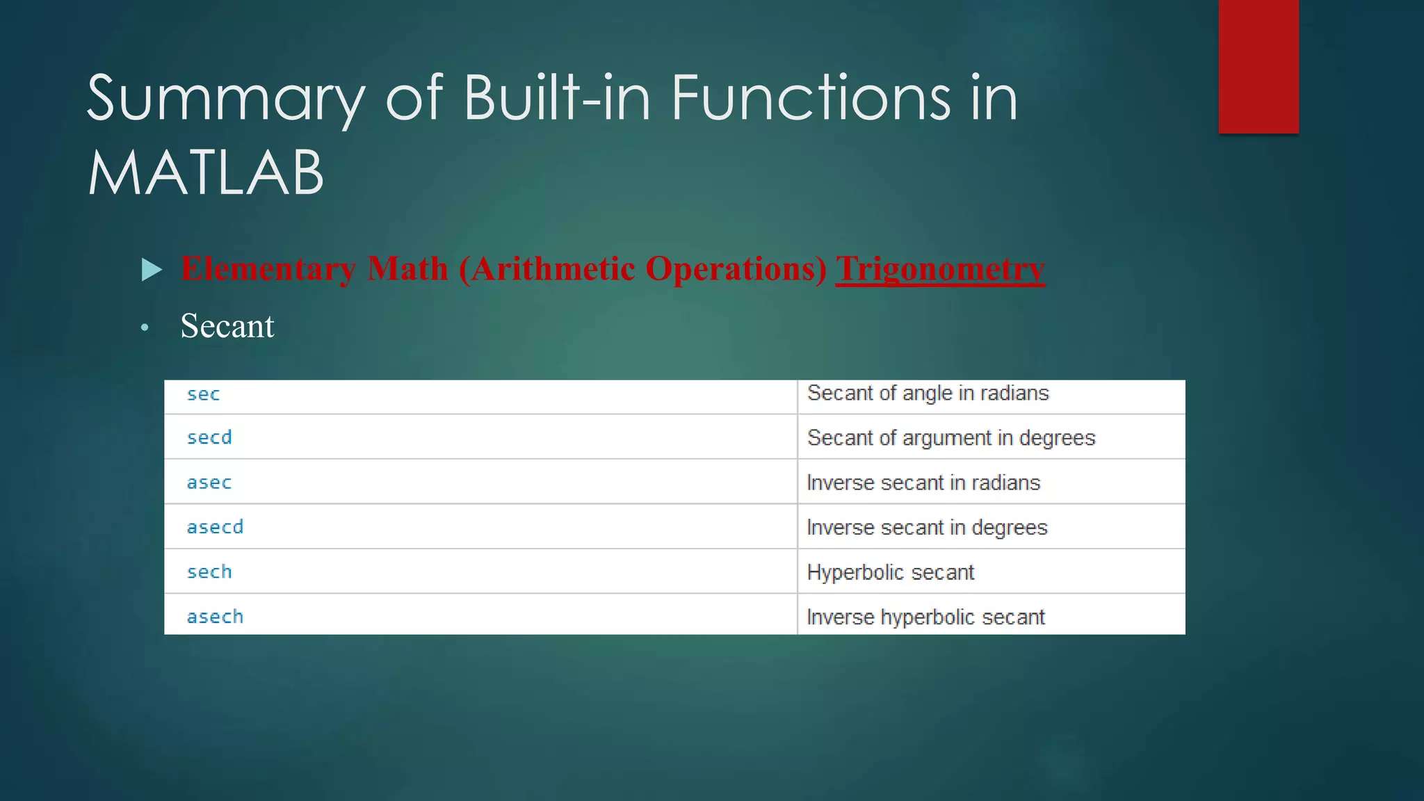 Summary of Built-in Functions in
MATLAB
 Elementary Math (Arithmetic Operations) Trigonometry
• Secant
 