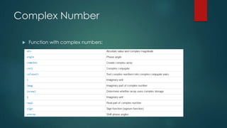 Complex Number
 Function with complex numbers:
 