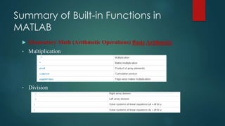 Summary of Built-in Functions in
MATLAB
 Elementary Math (Arithmetic Operations) Basic Arithmetic
• Multiplication
• Division
 