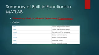 Summary of Built-in Functions in
MATLAB
 Elementary Math (Arithmetic Operations) Trigonometry
• Cosine
 