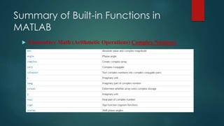 Summary of Built-in Functions in
MATLAB
 Elementary Math (Arithmetic Operations) Complex Numbers
 