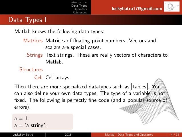 Matlab-Data types and operators
