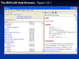 The MATLAB Help Browser. Figure 1.5–1
 