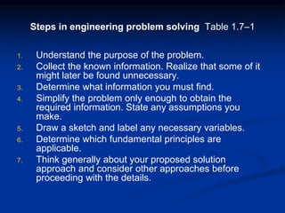 Steps in engineering problem solving Table 1.7–1
1. Understand the purpose of the problem.
2. Collect the known information. Realize that some of it
might later be found unnecessary.
3. Determine what information you must find.
4. Simplify the problem only enough to obtain the
required information. State any assumptions you
make.
5. Draw a sketch and label any necessary variables.
6. Determine which fundamental principles are
applicable.
7. Think generally about your proposed solution
approach and consider other approaches before
proceeding with the details.
 