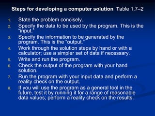 Steps for developing a computer solution Table 1.7–2
1. State the problem concisely.
2. Specify the data to be used by the program. This is the
“input.”
3. Specify the information to be generated by the
program. This is the “output.”
4. Work through the solution steps by hand or with a
calculator; use a simpler set of data if necessary.
5. Write and run the program.
6. Check the output of the program with your hand
solution.
7. Run the program with your input data and perform a
reality check on the output.
8. If you will use the program as a general tool in the
future, test it by running it for a range of reasonable
data values; perform a reality check on the results.
 