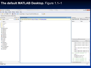 The default MATLAB Desktop. Figure 1.1–1
 