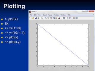 Plotting
 1- plot(Y)
 Ex:
 >> x=[1:10];
 >> y=[10:-1:1];
 >> plot(y)
 >> plot(x,y)
 