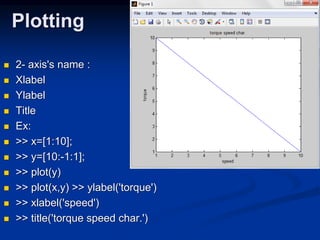 Plotting
 2- axis's name :
 Xlabel
 Ylabel
 Title
 Ex:
 >> x=[1:10];
 >> y=[10:-1:1];
 >> plot(y)
 >> plot(x,y) >> ylabel('torque')
 >> xlabel('speed')
 >> title('torque speed char.')
 