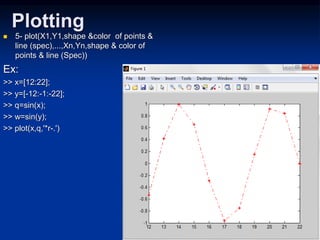 Plotting
 5- plot(X1,Y1,shape &color of points &
line (spec),...,Xn,Yn,shape & color of
points & line (Spec))
Ex:
>> x=[12:22];
>> y=[-12:-1:-22];
>> q=sin(x);
>> w=sin(y);
>> plot(x,q,'*r-.')
 