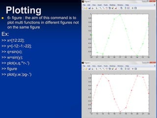 Plotting
 6- figure : the aim of this command is to
plot multi functions in different figures not
on the same figure
Ex:
>> x=[12:22];
>> y=[-12:-1:-22];
>> q=sin(x);
>> w=sin(y);
>> plot(x,q,'*r-.')
>> figure
>> plot(y,w,'pg-.')
 