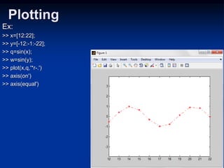 Plotting
Ex:
>> x=[12:22];
>> y=[-12:-1:-22];
>> q=sin(x);
>> w=sin(y);
>> plot(x,q,'*r-.')
>> axis(on')
>> axis(equal')
 