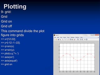 Plotting
9- grid:
Grid
Grid on
Grid off
This command divide the plot
figure into grids
>> x=[12:22];
>> y=[-12:-1:-22];
>> q=sin(x);
>> w=sin(y);
>> plot(x,q,'*r-.')
>> axis(on')
>> axis(equal')
>> grid on
 