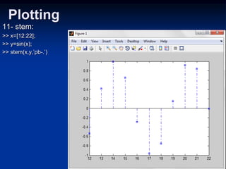 Plotting
11- stem:
>> x=[12:22];
>> y=sin(x);
>> stem(x,y,’pb-.’)
 