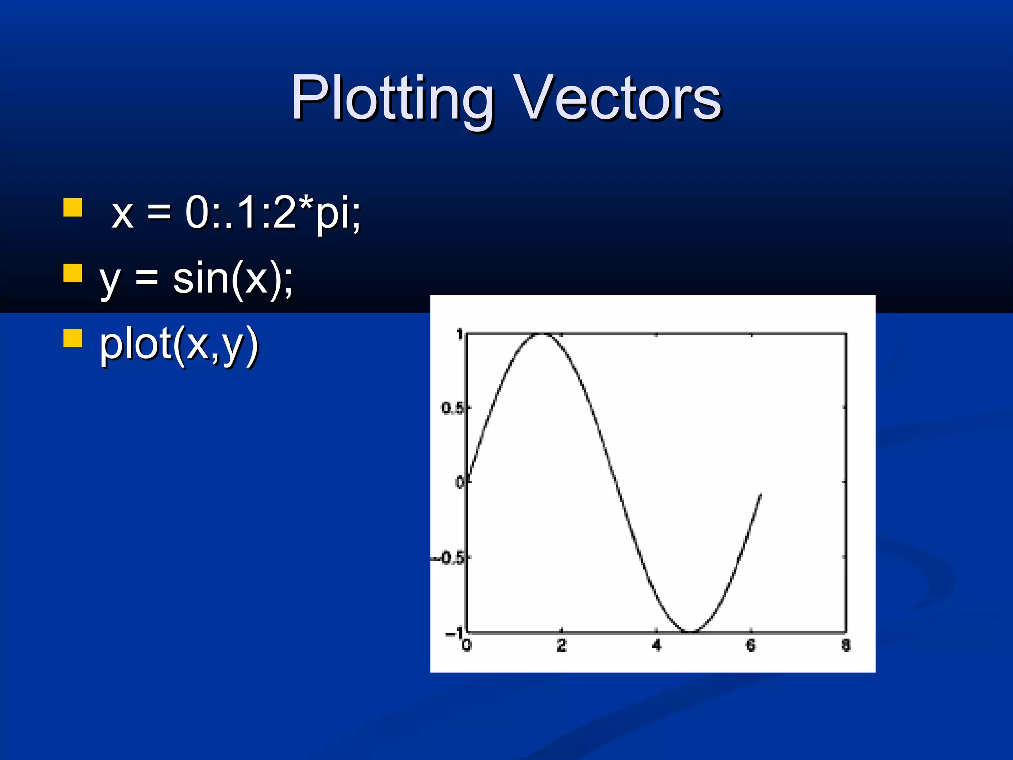 Plotting VectorsPlotting Vectors
 x = 0:.1:2*pi;x = 0:.1:2*pi;
 y = sin(x);y = sin(x);
 plot(x,y)plot(x,y)
 