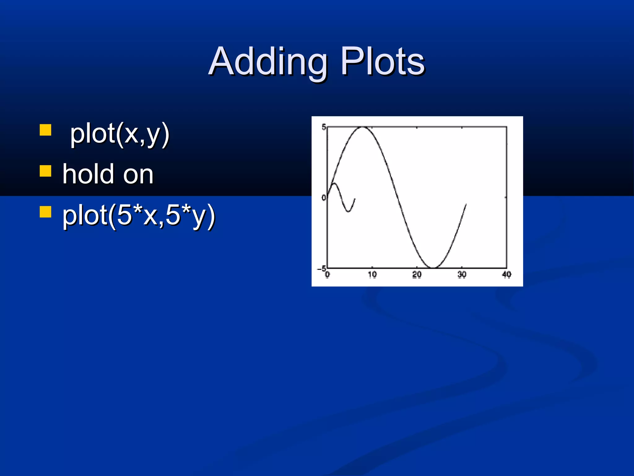 Adding PlotsAdding Plots
 plot(x,y)plot(x,y)
 hold onhold on
 plot(5*x,5*y)plot(5*x,5*y)
 