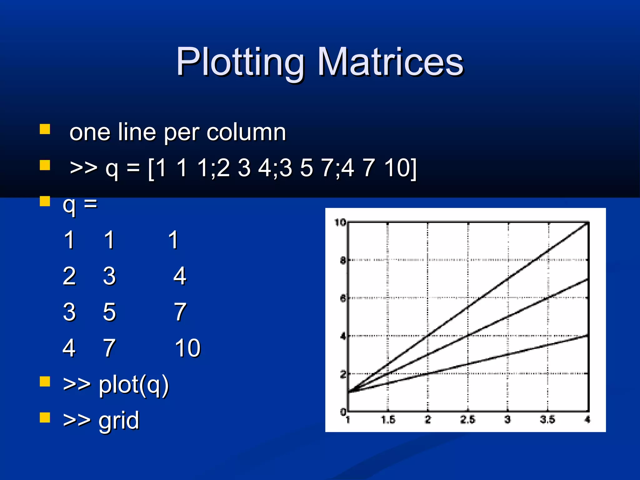 Plotting MatricesPlotting Matrices
 one line per columnone line per column
 >> q = [1 1 1;2 3 4;3 5 7;4 7 10]>> q = [1 1 1;2 3 4;3 5 7;4 7 10]
 q =q =
11 11 11
22 33 44
33 55 77
44 77 1010
 >> plot(q)>> plot(q)
 >> grid>> grid
 