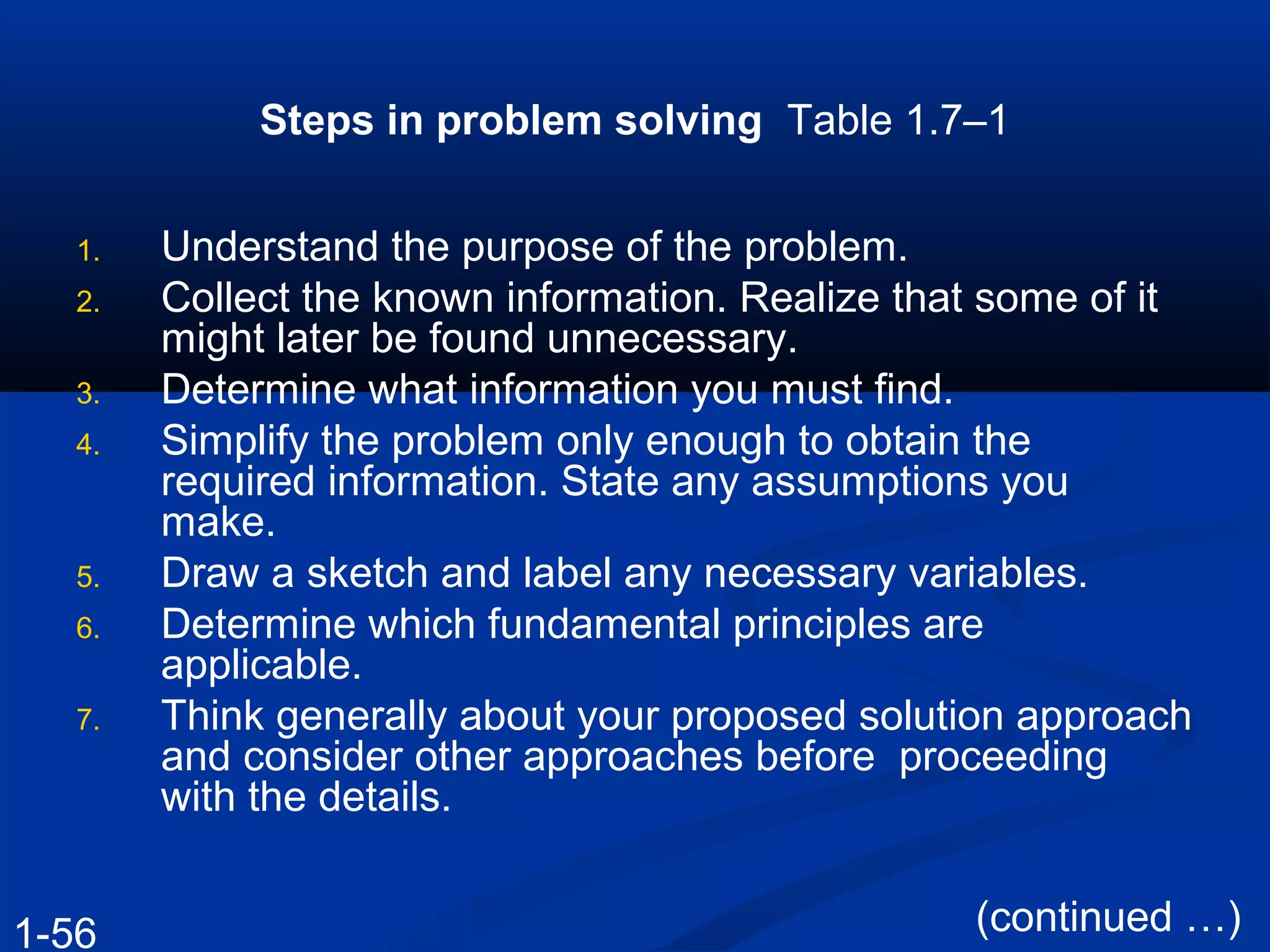 Steps in problem solving Table 1.7–1
1. Understand the purpose of the problem.
2. Collect the known information. Realize that some of it
might later be found unnecessary.
3. Determine what information you must find.
4. Simplify the problem only enough to obtain the
required information. State any assumptions you
make.
5. Draw a sketch and label any necessary variables.
6. Determine which fundamental principles are
applicable.
7. Think generally about your proposed solution approach
and consider other approaches before proceeding
with the details.
(continued …)1-56
 