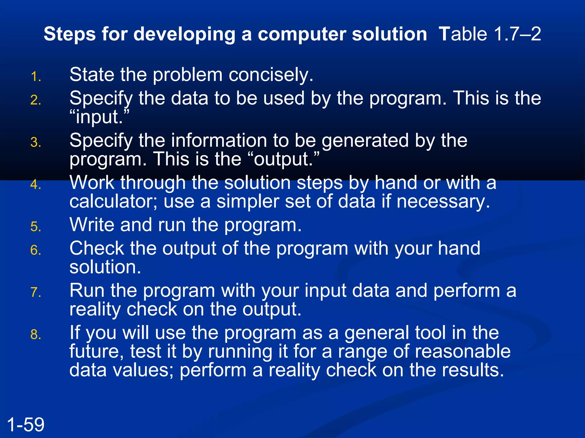 Steps for developing a computer solution Table 1.7–2
1. State the problem concisely.
2. Specify the data to be used by the program. This is the
“input.”
3. Specify the information to be generated by the
program. This is the “output.”
4. Work through the solution steps by hand or with a
calculator; use a simpler set of data if necessary.
5. Write and run the program.
6. Check the output of the program with your hand
solution.
7. Run the program with your input data and perform a
reality check on the output.
8. If you will use the program as a general tool in the
future, test it by running it for a range of reasonable
data values; perform a reality check on the results.
1-59
 