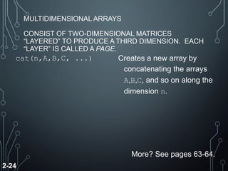 Introduction to matlab chapter2 by Dr.Bashir m. sa'ad.pdf