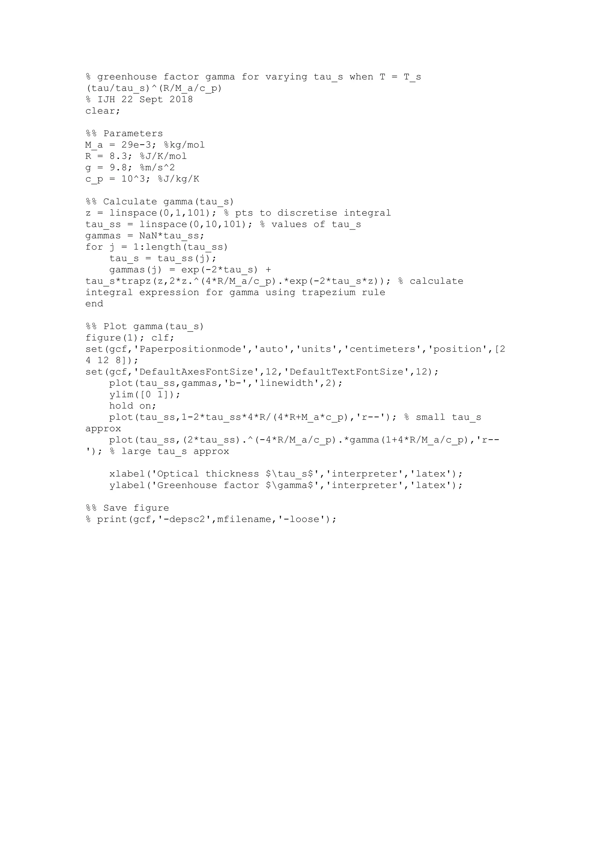 matlab codes.pdf