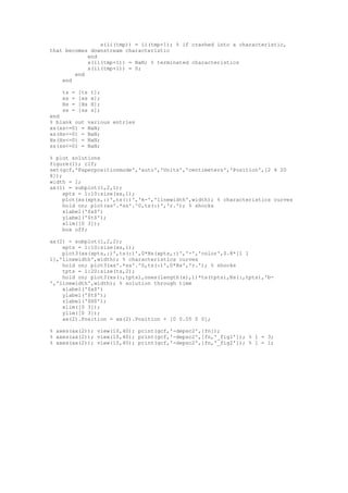 matlab codes.pdf
