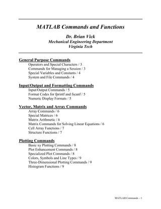 MATLAB Commands – 1
MATLAB Commands and Functions
Dr. Brian Vick
Mechanical Engineering Department
Virginia Tech
General Purpose Commands
Operators and Special Characters / 3
Commands for Managing a Session / 3
Special Variables and Constants / 4
System and File Commands / 4
Input/Output and Formatting Commands
Input/Output Commands / 5
Format Codes for fprintf and fscanf / 5
Numeric Display Formats / 5
Vector, Matrix and Array Commands
Array Commands / 6
Special Matrices / 6
Matrix Arithmetic / 6
Matrix Commands for Solving Linear Equations / 6
Cell Array Functions / 7
Structure Functions / 7
Plotting Commands
Basic xy Plotting Commands / 8
Plot Enhancement Commands / 8
Specialized Plot Commands / 8
Colors, Symbols and Line Types / 9
Three-Dimensional Plotting Commands / 9
Histogram Functions / 9
 