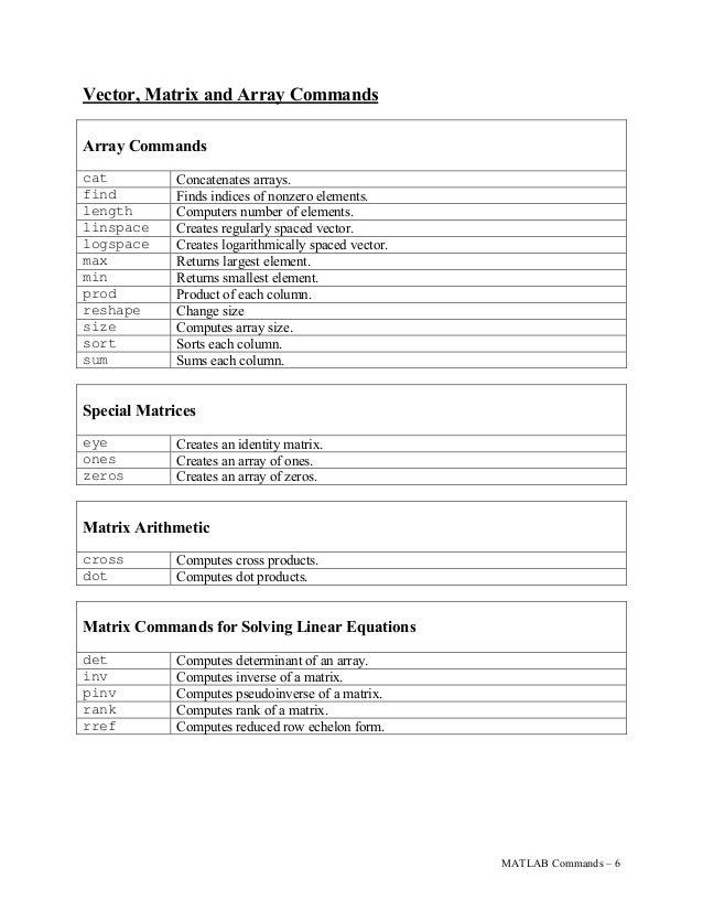 Matlab commands