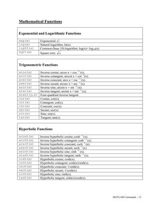 Matlab commands | PDF