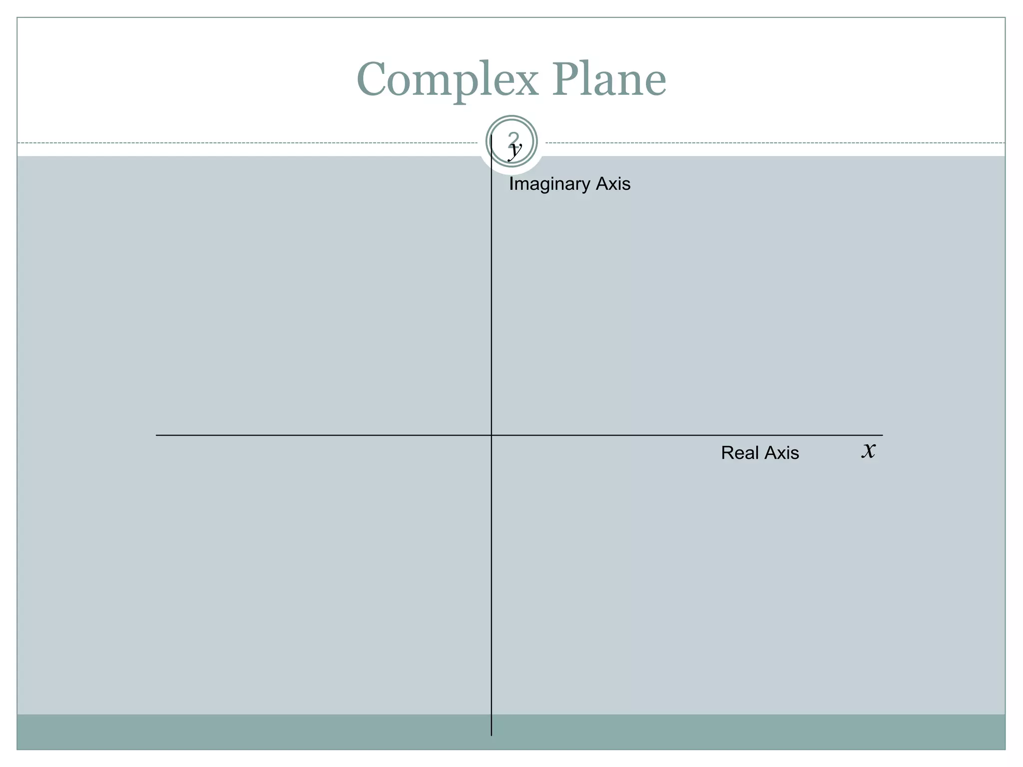 2
Complex Plane
Real Axis x
y
Imaginary Axis
 