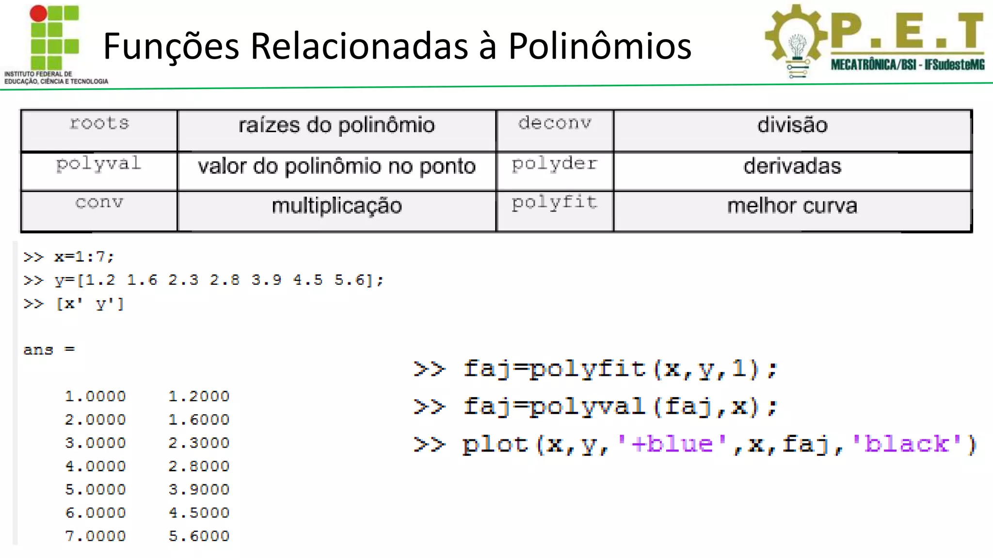 Funções Relacionadas à Polinômios
 