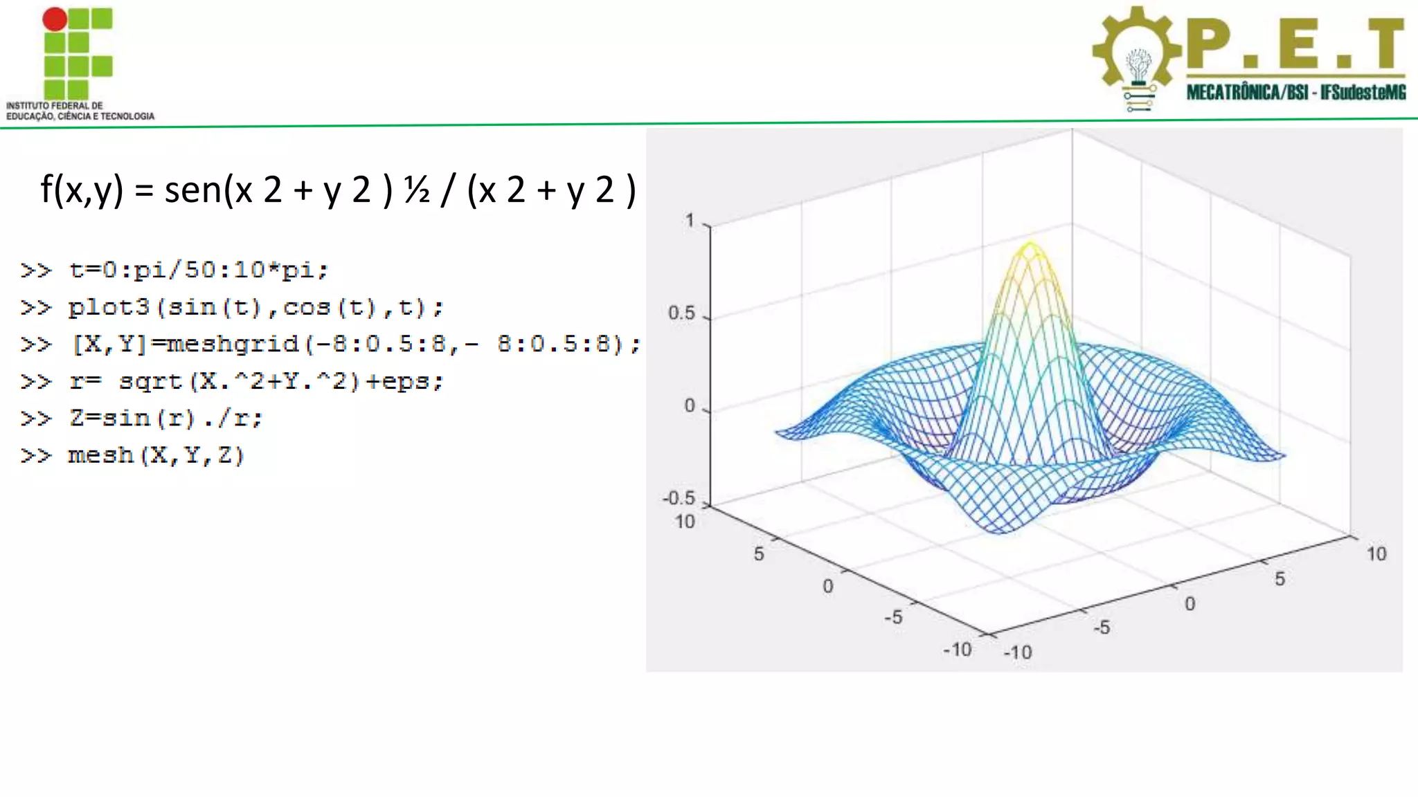 f(x,y) = sen(x 2 + y 2 ) ½ / (x 2 + y 2 ) ½
 