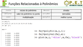 Funções Relacionadas à Polinômios
 