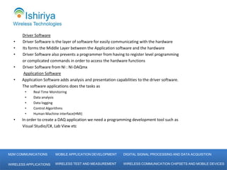 Ishiriya Wireless Technologies-MATLAB Data Acquisition | PPTX ...
