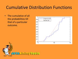 Matlab Data And Statistics | PPTX