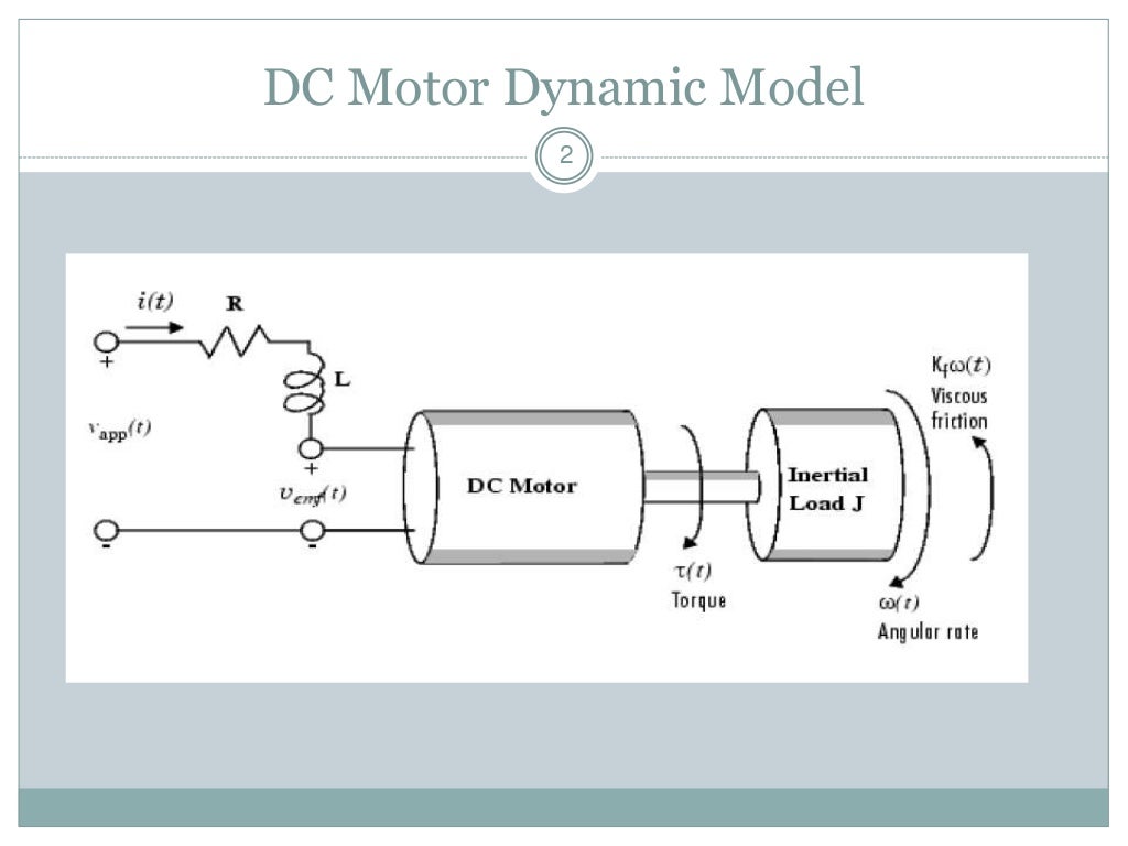 Matlab dc motor modeling
