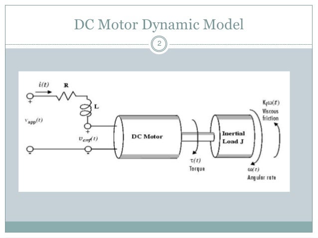 Matlab dc motor modeling
