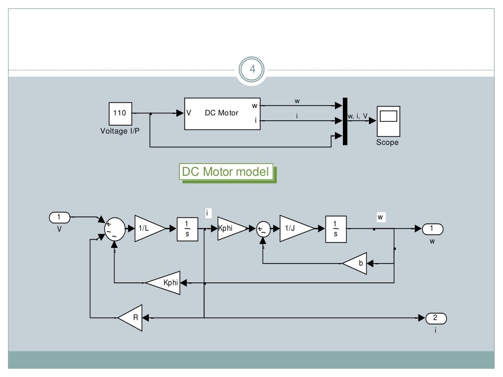 Matlab dc motor modeling