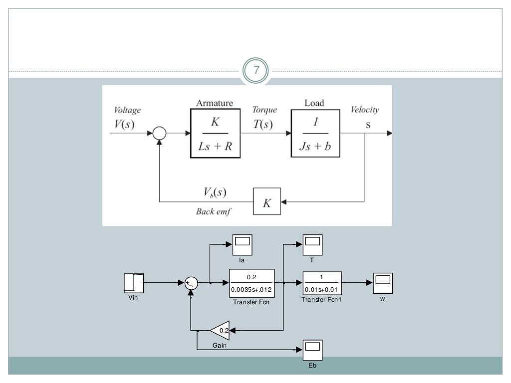 Matlab dc motor modeling