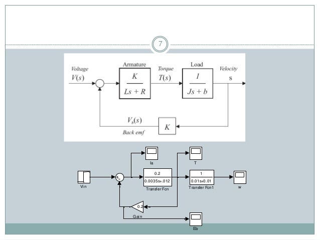 Matlab dc motor modeling