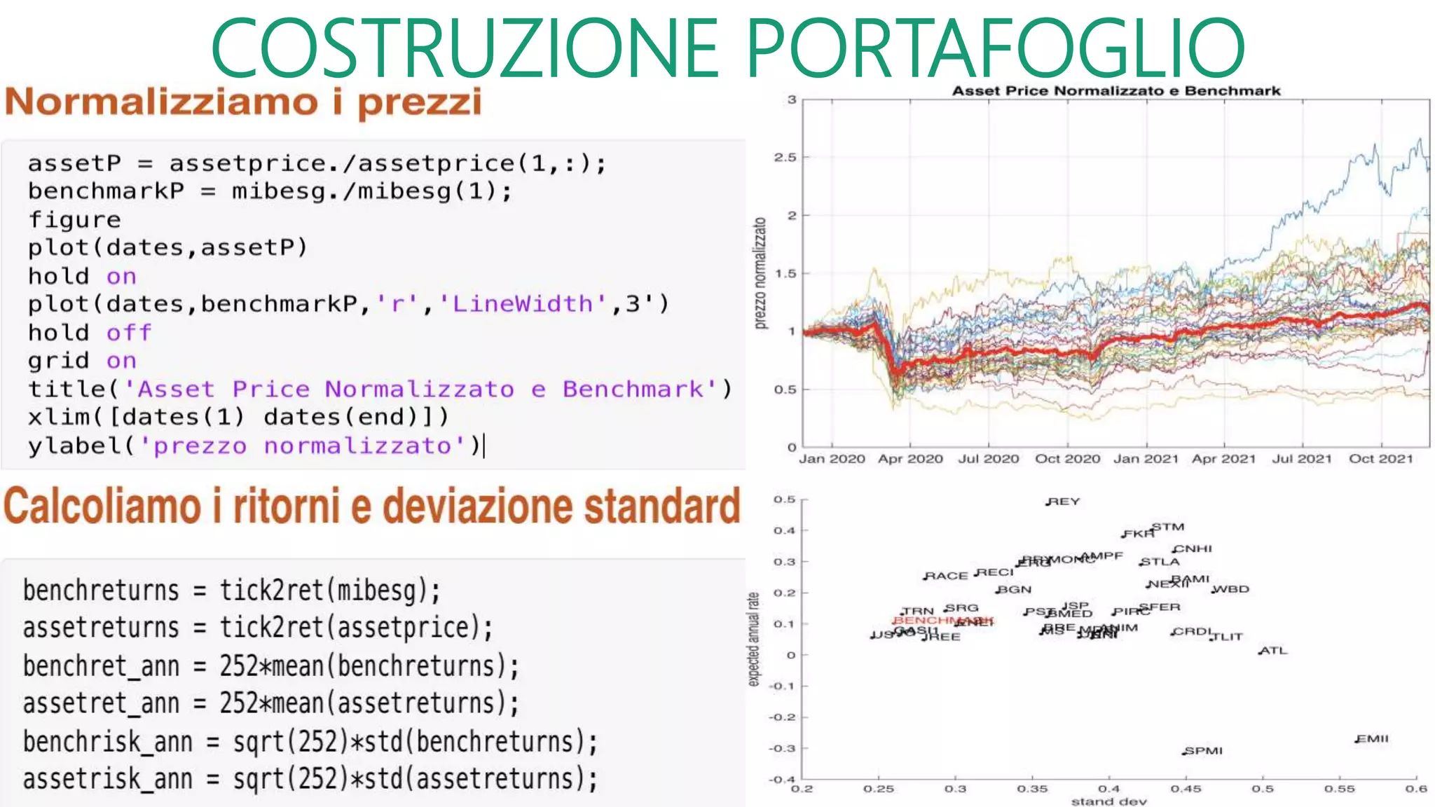 MATLAB for Financial Applications | PPTX