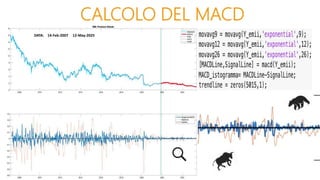 MATLAB for Financial Applications | PPTX