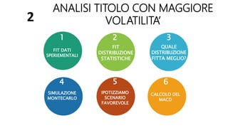 MATLAB for Financial Applications | PPTX