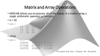 Matlab Tutorial for Beginners - I | PDF