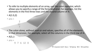 Matlab Tutorial for Beginners - I | PDF