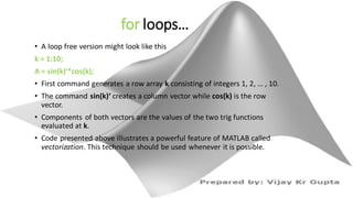 Matlab Tutorial for Beginners - I | PDF