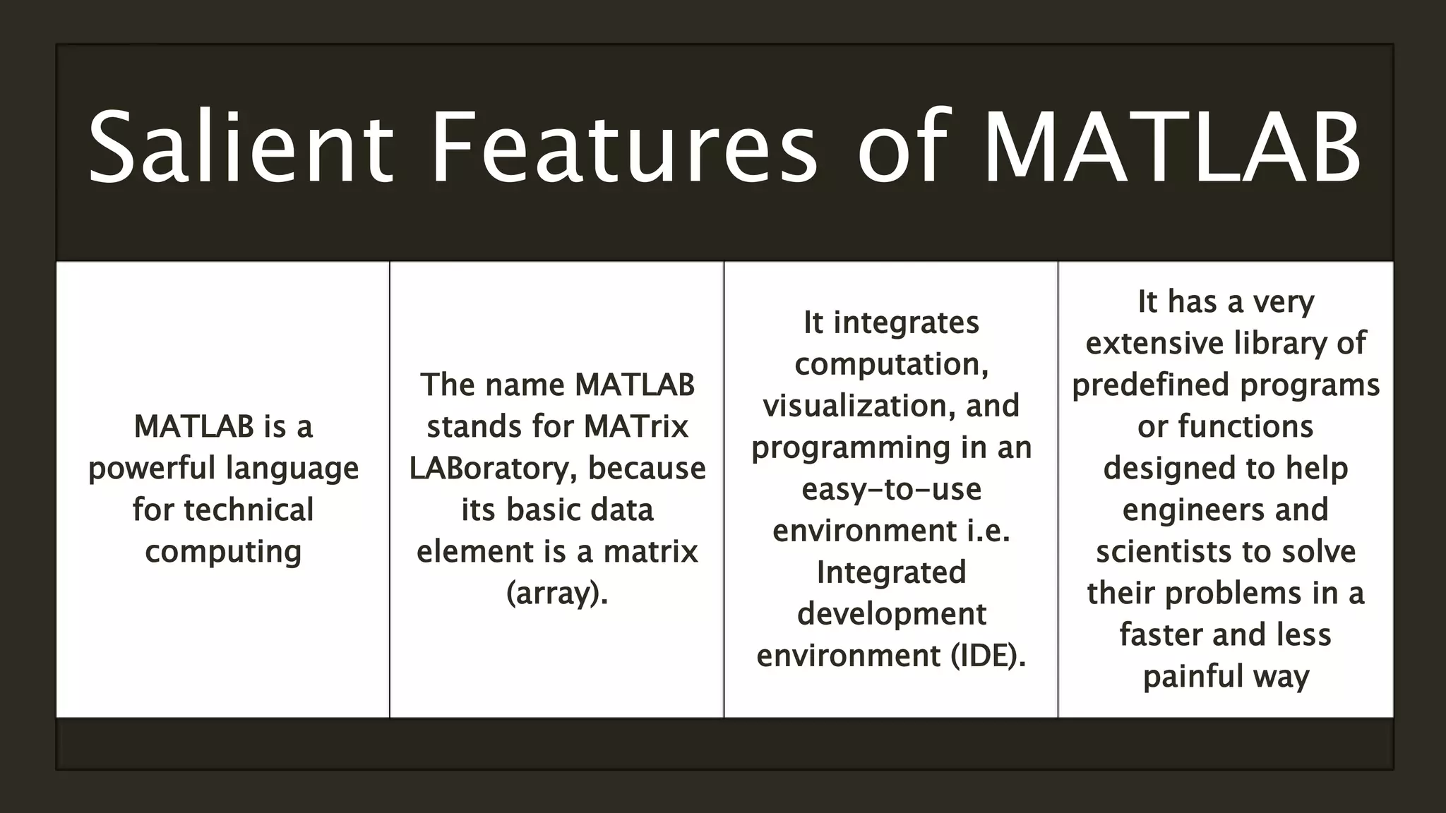 Salient Features of MATLAB
MATLAB is a
powerful language
for technical
computing
The name MATLAB
stands for MATrix
LABoratory, because
its basic data
element is a matrix
(array).
It integrates
computation,
visualization, and
programming in an
easy-to-use
environment i.e.
Integrated
development
environment (IDE).
It has a very
extensive library of
predefined programs
or functions
designed to help
engineers and
scientists to solve
their problems in a
faster and less
painful way
 