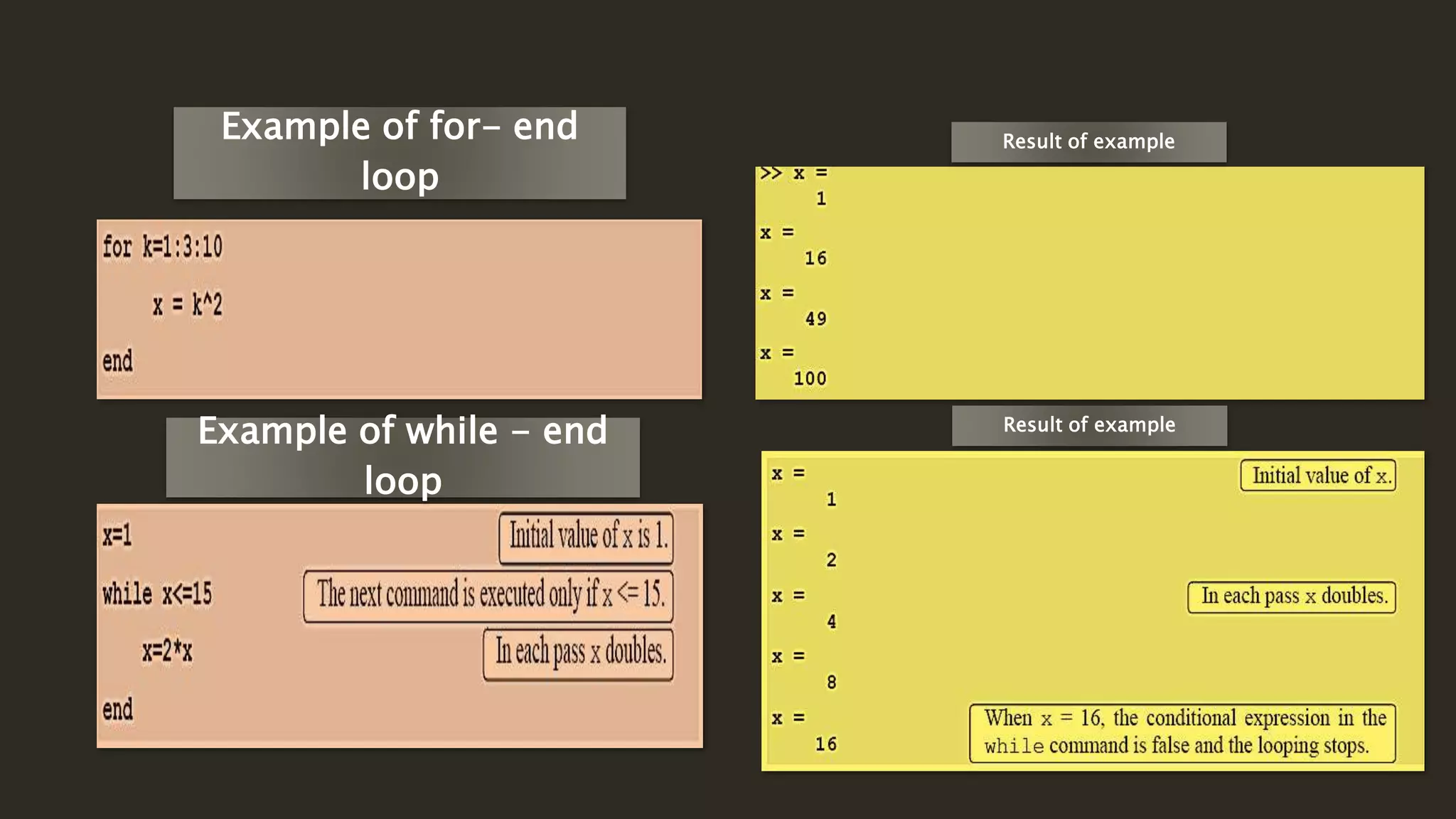 Example of for- end
loop
Result of example
Example of while - end
loop
Result of example
 