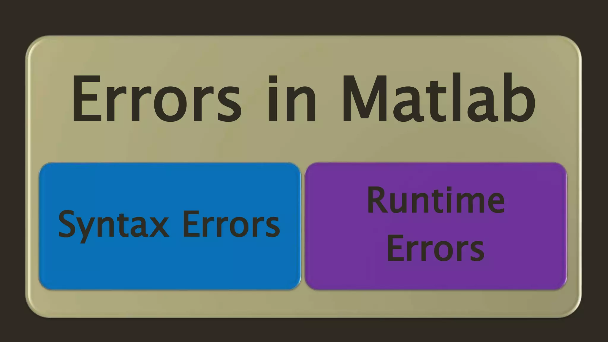 Errors in Matlab
Syntax Errors
Runtime
Errors
 