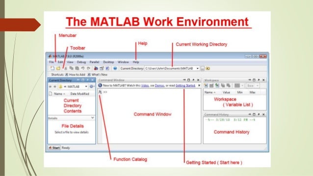 do industrial engineers learn matlab do industrial engineers learn matlab